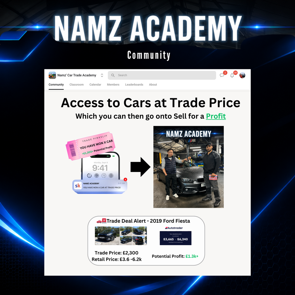 Namz Academy Access + Course