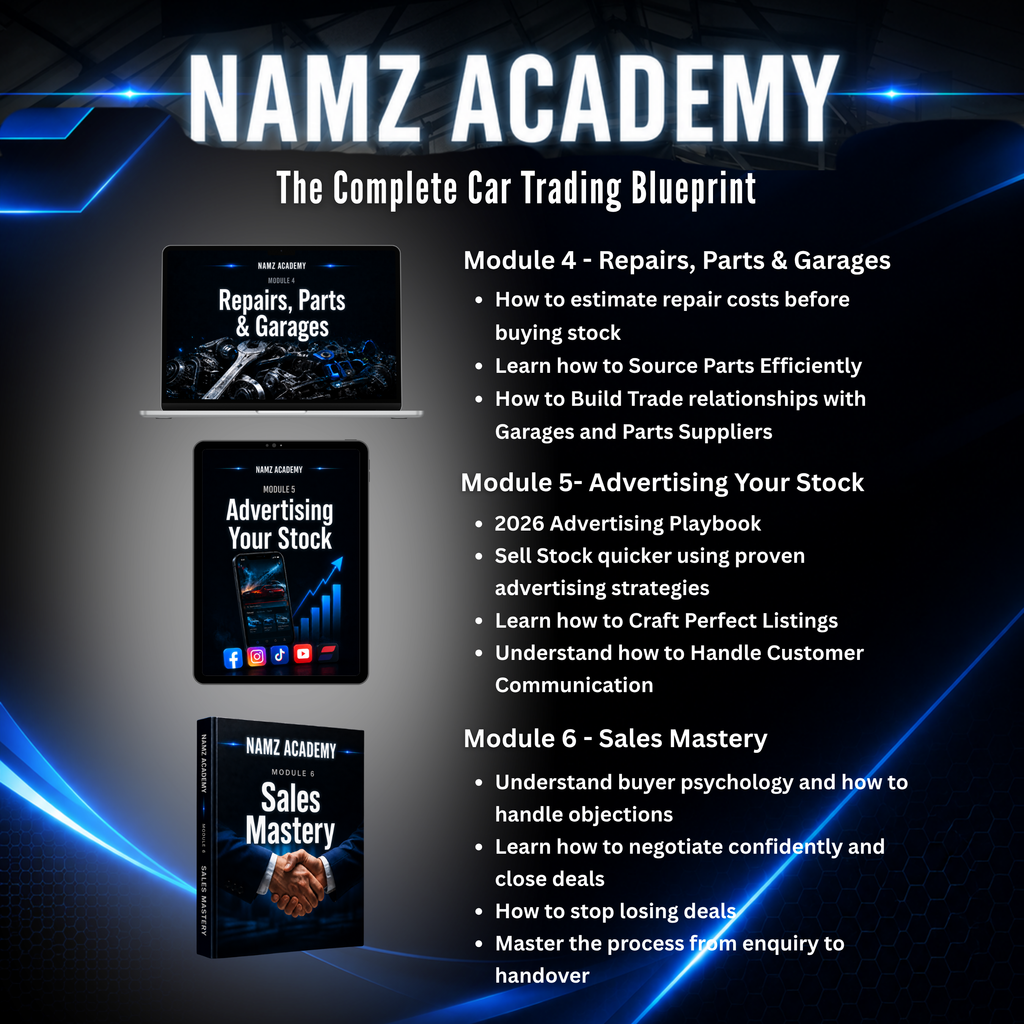 Namz Academy Access + Course